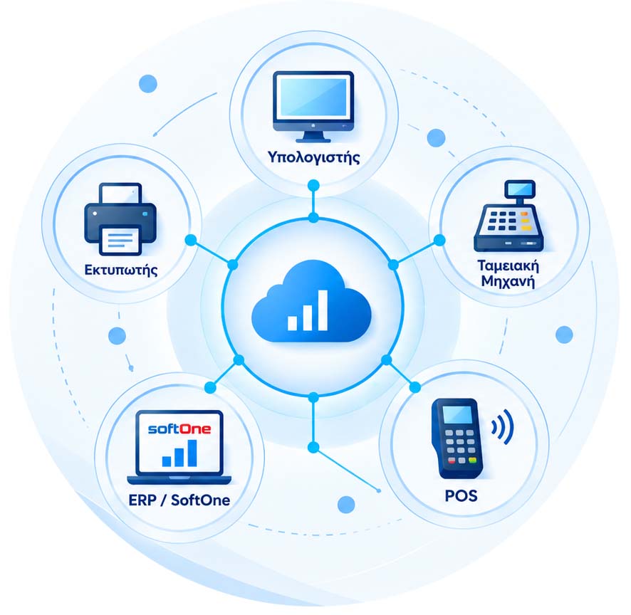 ΕΙΚΟΝΑ ΓΙΑ WEBSITE diagrama ΕΙΚΟΝΑ ΓΙΑ WEBSITE diagrama 1
